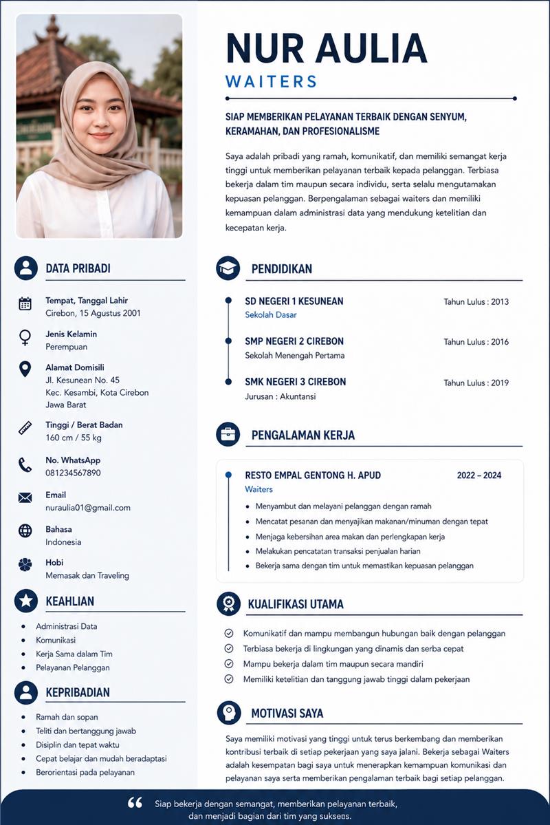 Hasil CV 2