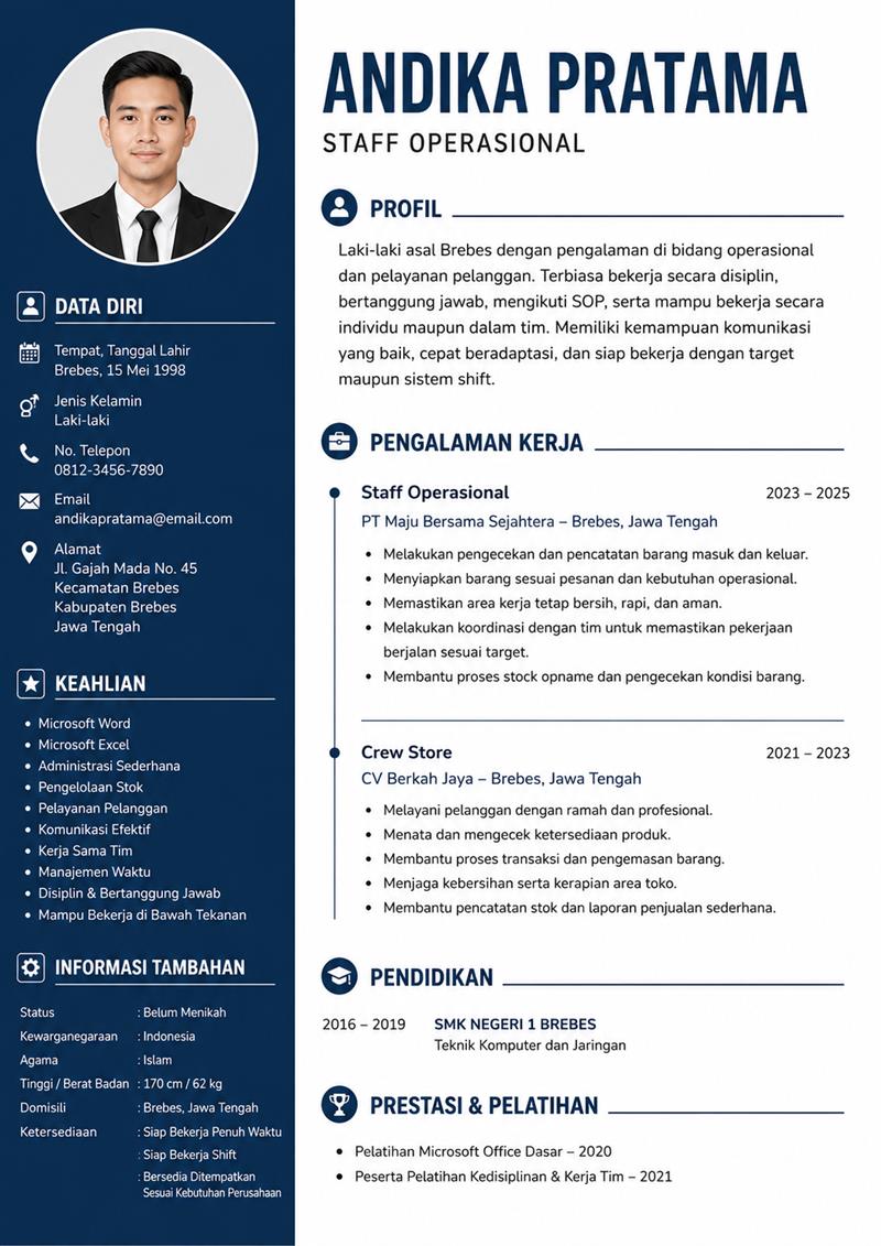 Hasil CV 12