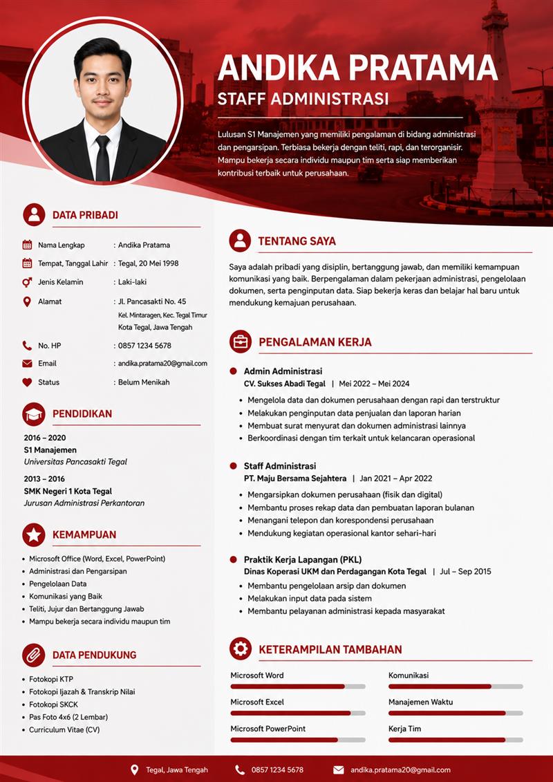 Hasil CV 13
