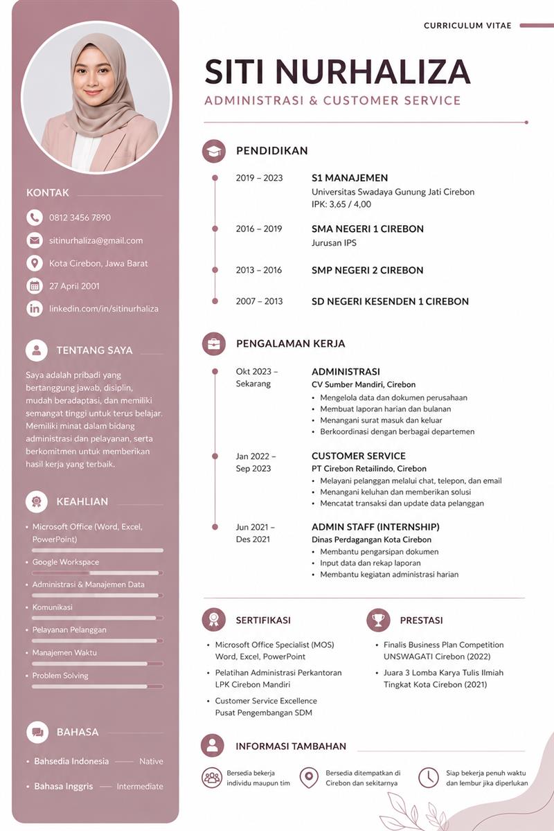 Hasil CV 14