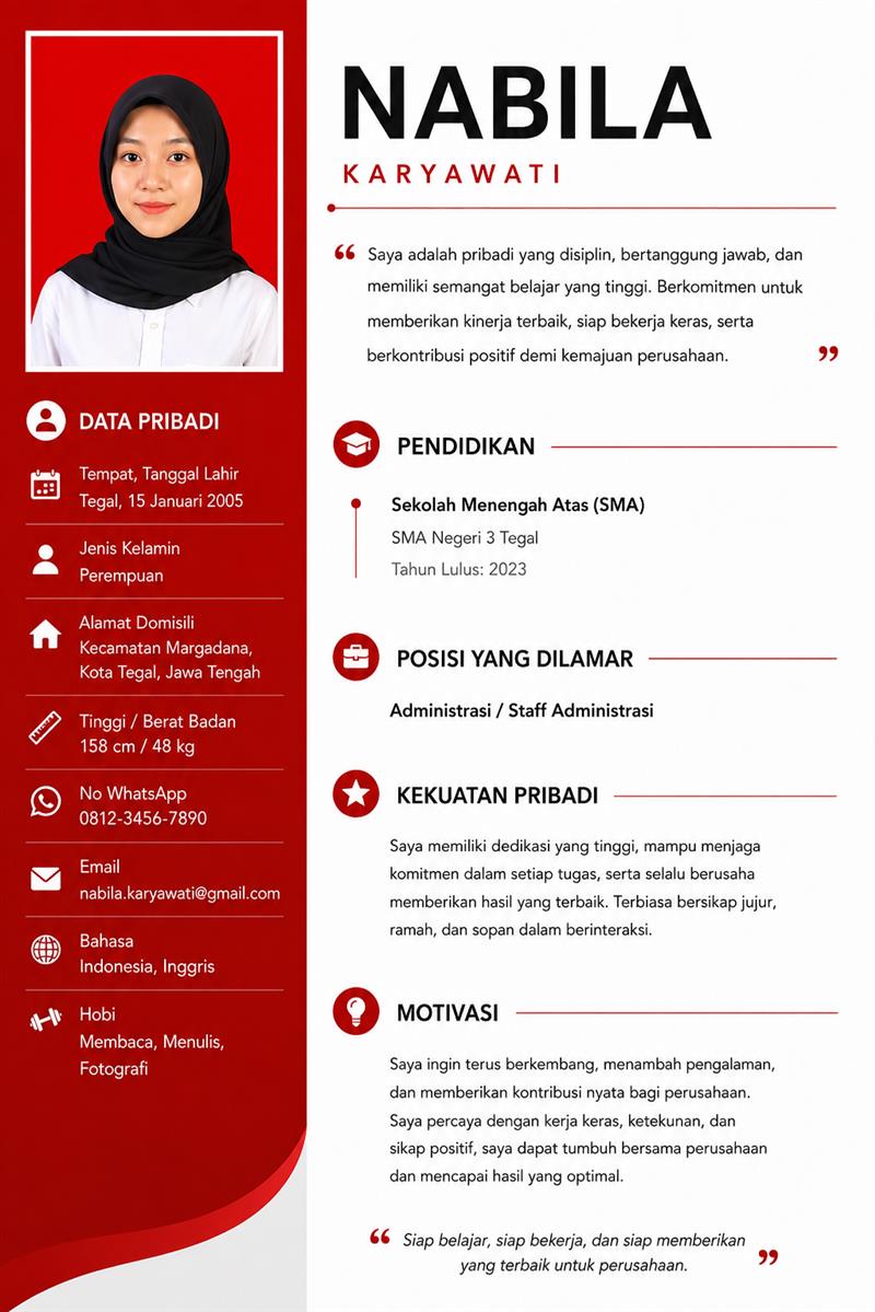 Hasil CV 3