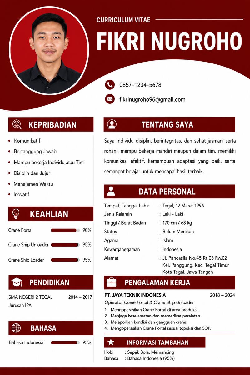 Hasil CV 5