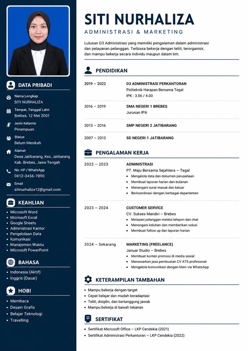 Hasil CV 7